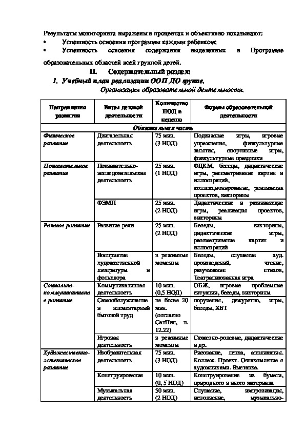 Картинка рабочая программа