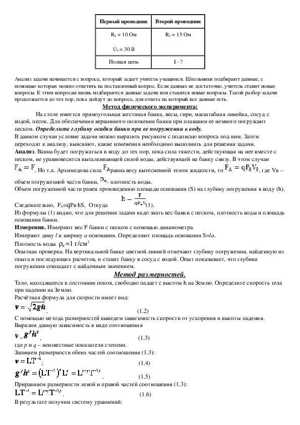 Программы для решения физических задач на компьютере