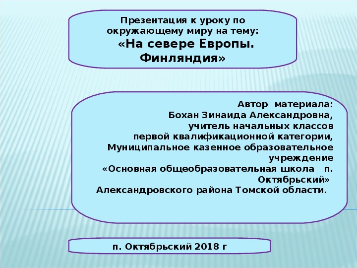 Презентация по окруж миру 3 класс на севере европы