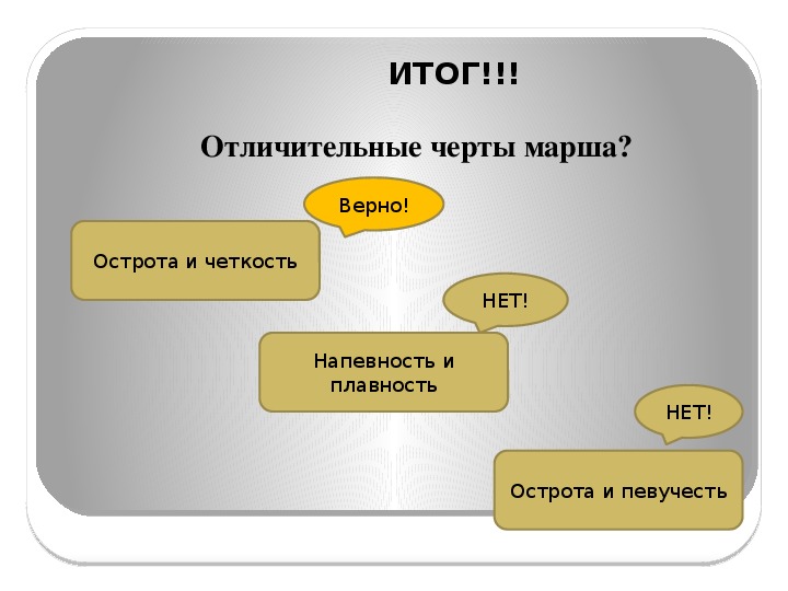 Марш 1 час. Отличительные черты марша в Музыке. Многообразие маршей 1 класс презентация. Марши 1 класс. Отличительные черты марша.