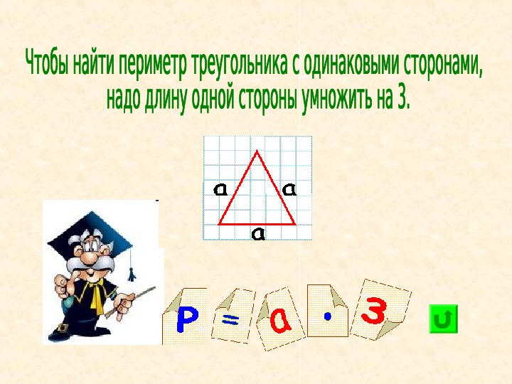 Нахождение площади и периметра 3 класс. Игра на нахождение площади.