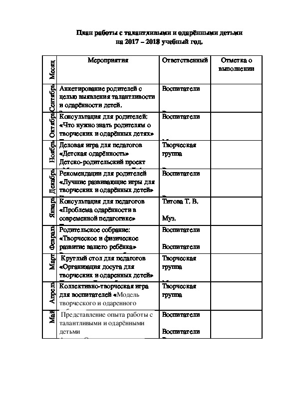 План работы с одаренными