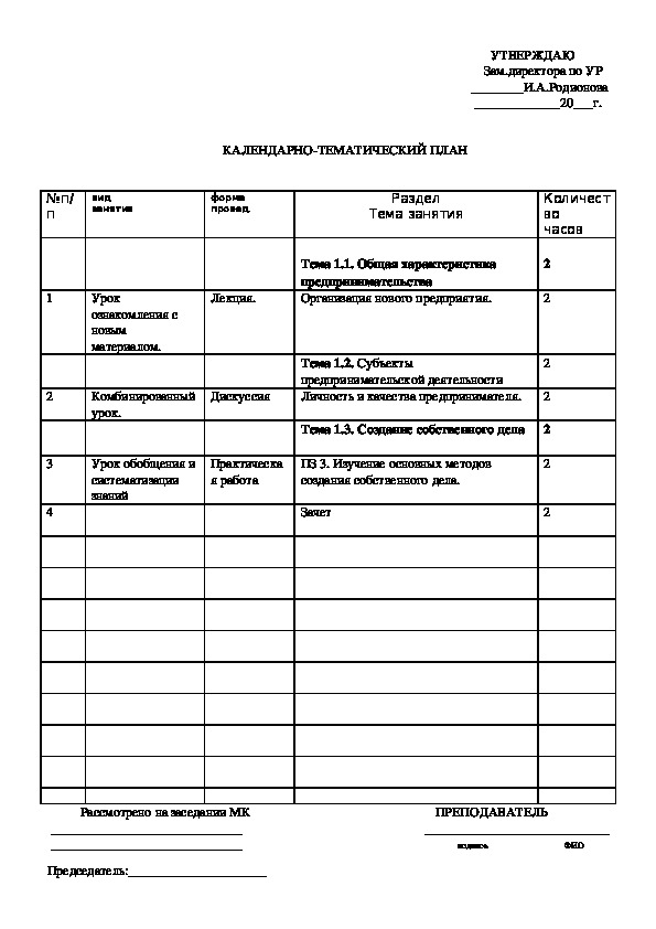 Календарно-тематический план по дисциплине Основы предпринимательской деятельности для студентов заочной формы обучения