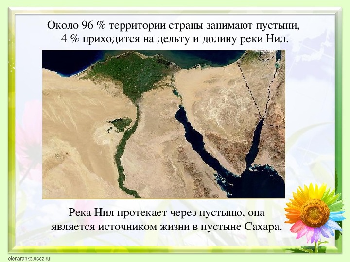 Египет презентация 2 класс