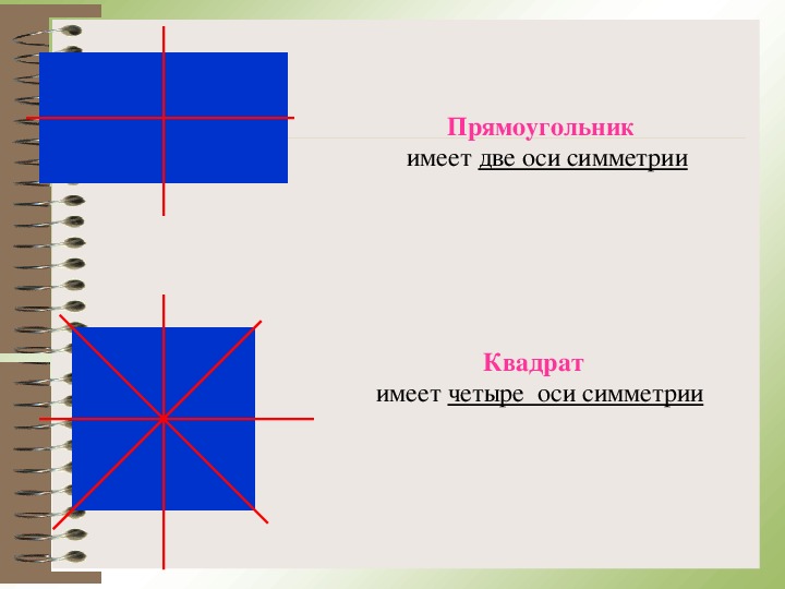 Сколько симметрий у квадрата