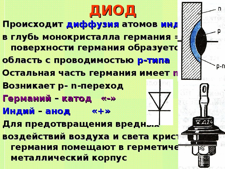 Электровакуумный диод. Термоэлектро́нная эми́ссия. Диод основанный на термоэлектронной эмиссии. Термоэлектронная эмиссия. Плазма..