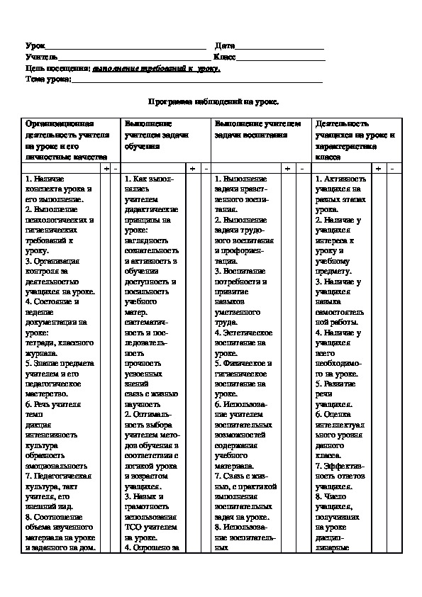 Программа наблюдения - Выполнение требований к уроку