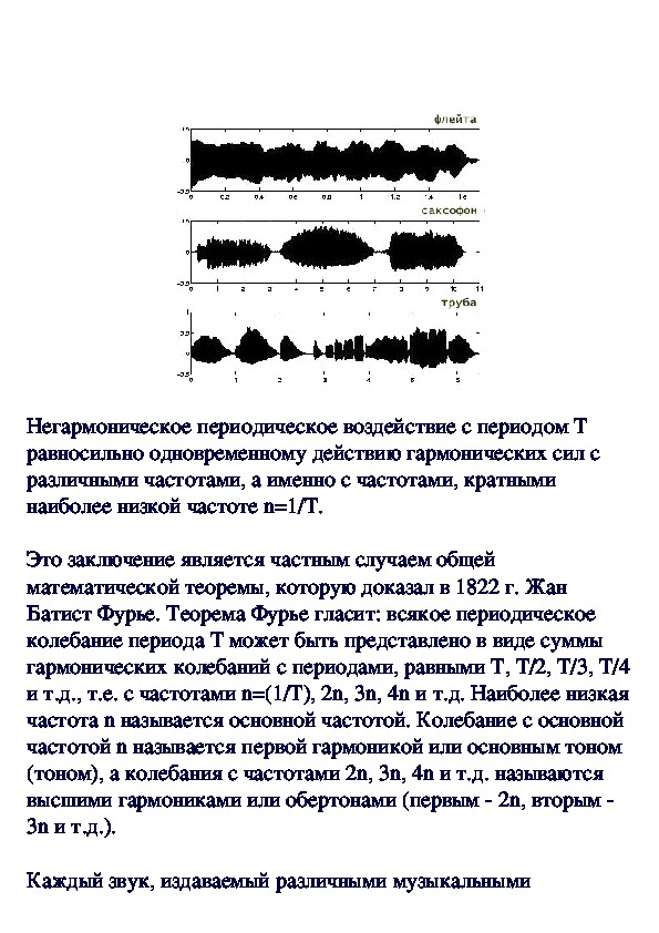 Обложка для материала О тембре звука