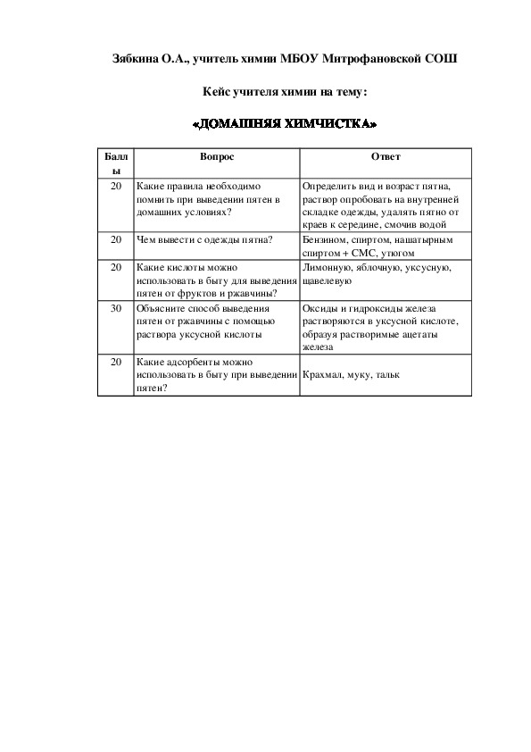 Обложка для материала Кейс учителя химии на тему:  «ДОМАШНЯЯ ХИМЧИСТКА»