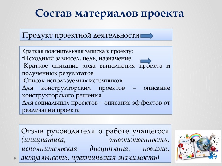 Презентация для защиты индивидуального проекта 11 класс