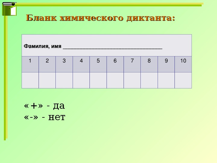 Презентация к уроку гидролиз солей 9 класс