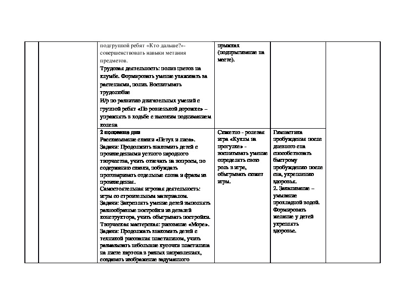 Календарно тематический план на лето в средней группе