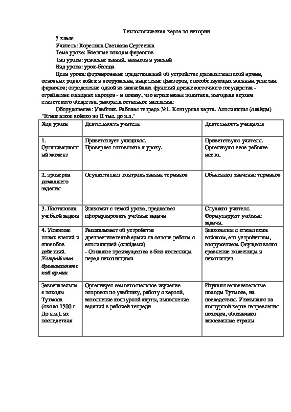 5 класс Технологическая карта по истории на тему: " Военные походы фараонов"