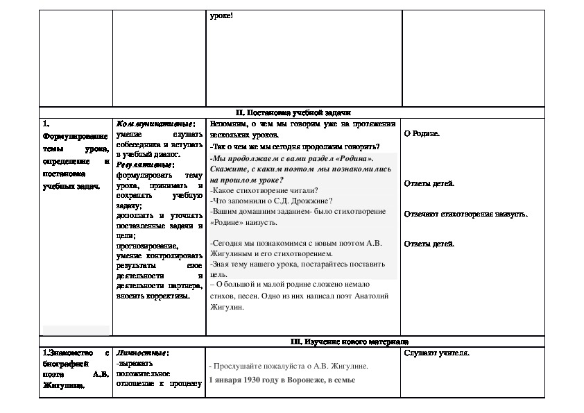 А в жигулин о родина в неярком блеске презентация 4 класс школа россии