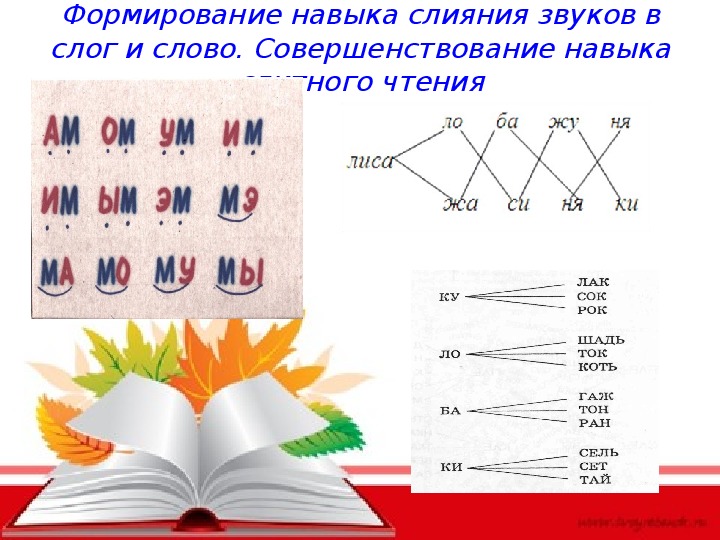 Схема слова из двух слогов