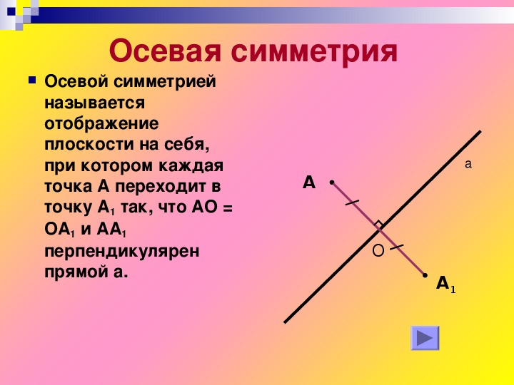 Движения в геометрии 9 класс презентация