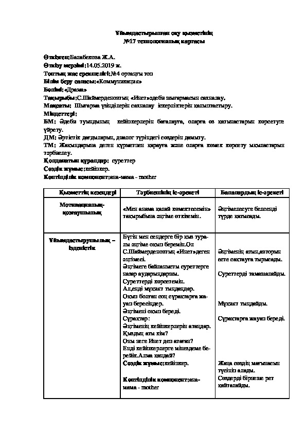 Обложка для материала Тақырыбы:С.Шаймерденовтың «Инет»әдеби шығармасын сахналау.