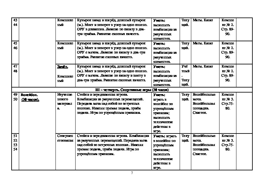 План конспект открытого урока по хореографии