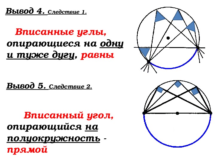 Центральный вписанный угол презентация