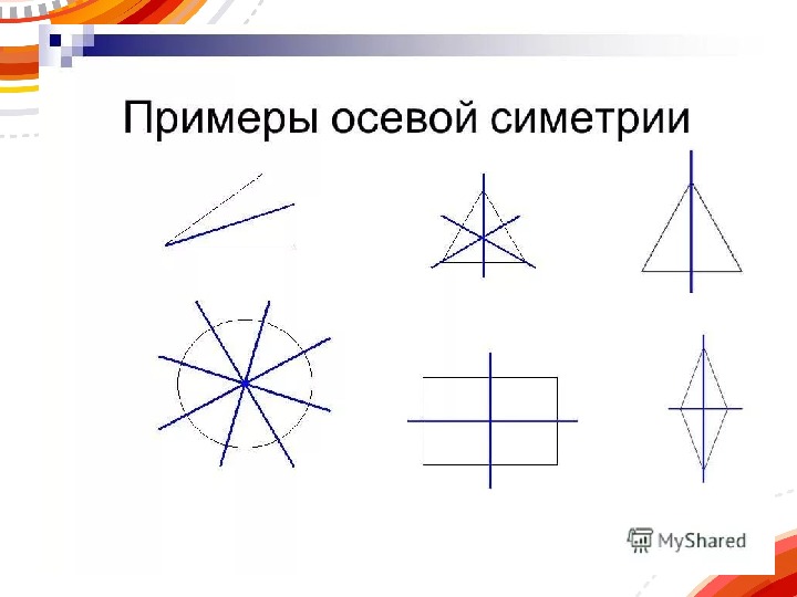 Картинки с осевой симметрией для 6 класса