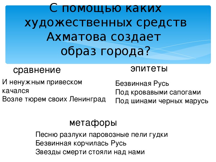 Ахматова реквием презентация 11 класс анализ поэмы по главам