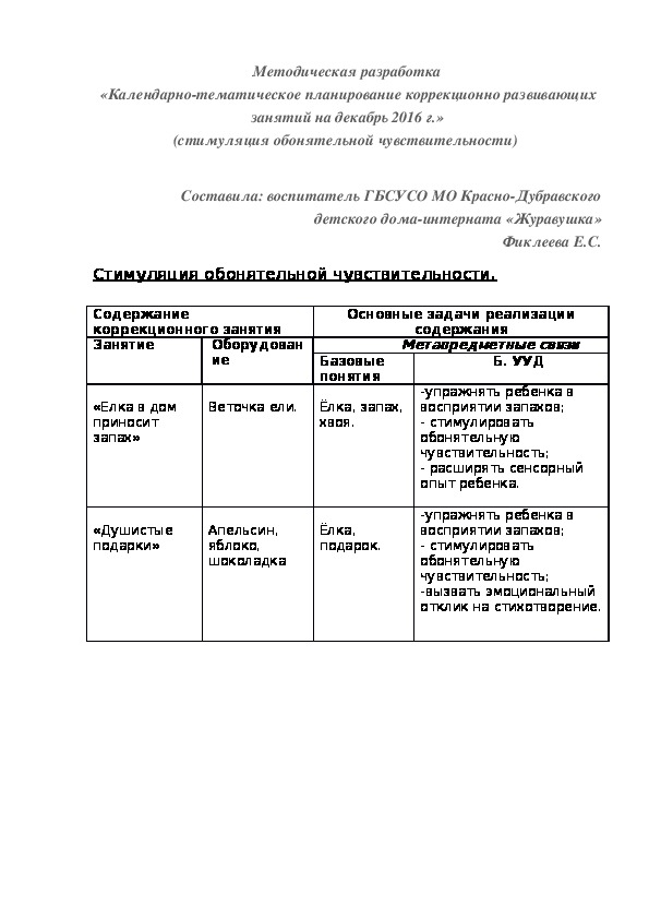 Методическая разработка «Календарно-тематическое планирование коррекционно¬ развивающих занятий на декабрь 2016 г.» (стимуляция обонятельной чувствительности)