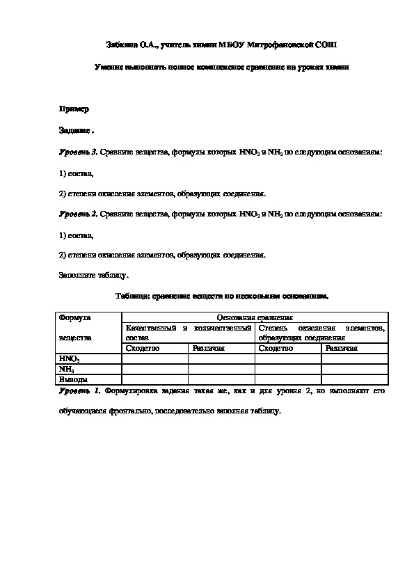 Обложка для материала Умение выполнять полное комплексное сравнение на уроках химии