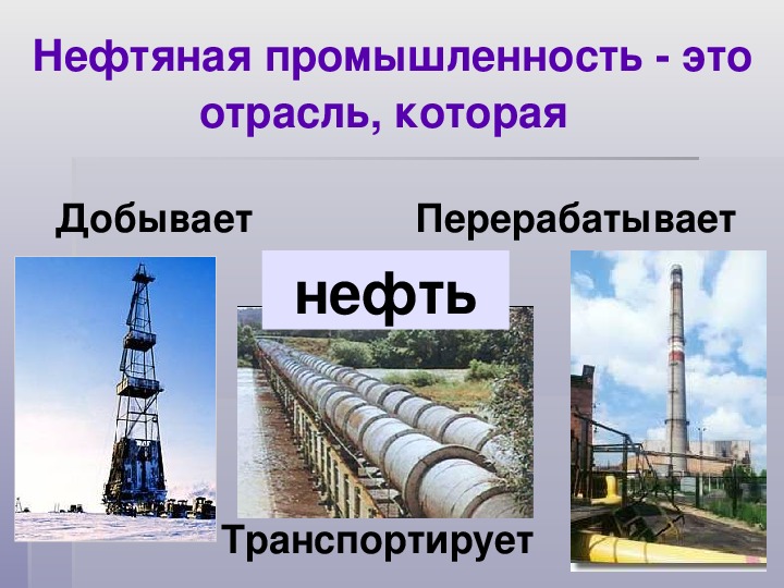 Нефтяная и газовая промышленность 9 класс презентация