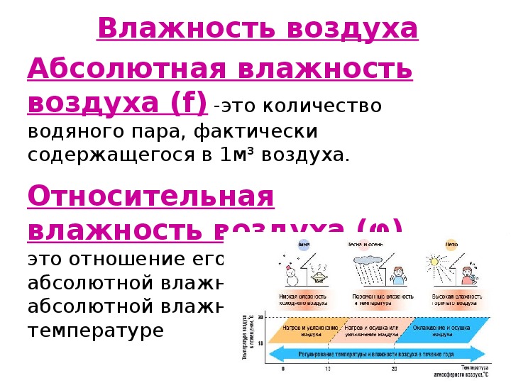 Тема по физике 10 класс влажность воздуха. Влажность воздуха физика 10 класс. Совместное действие температуры и влажности на живые организмы.