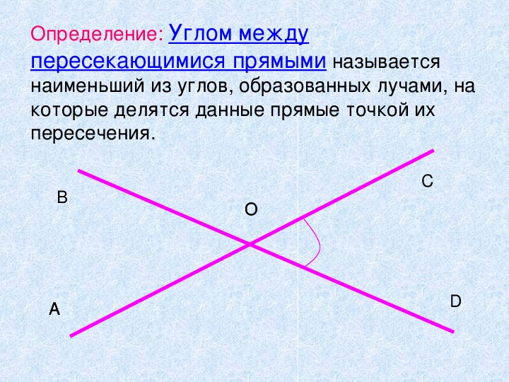 Данные прямые пересекаются