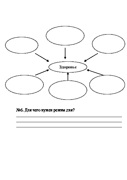 План конспект по человеку и миру 3 класс