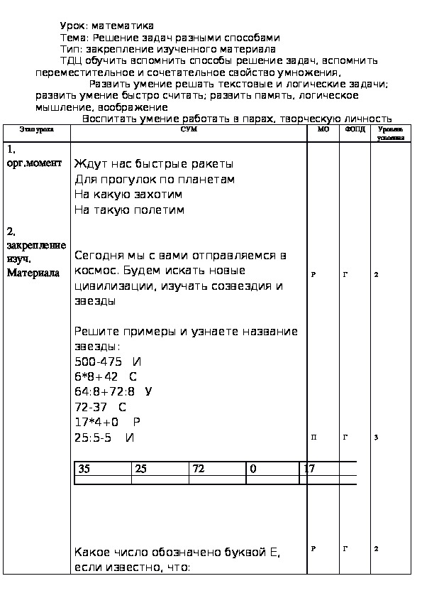 Технологическая карта урока сочетательное свойство умножения