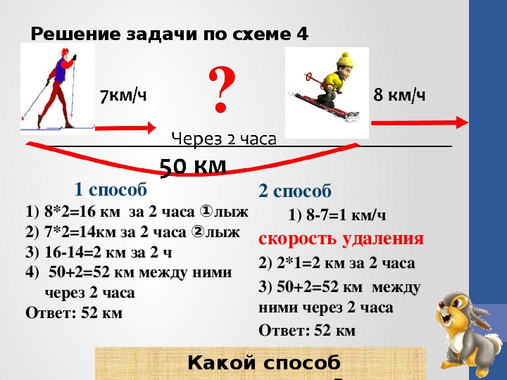 Км в схеме это