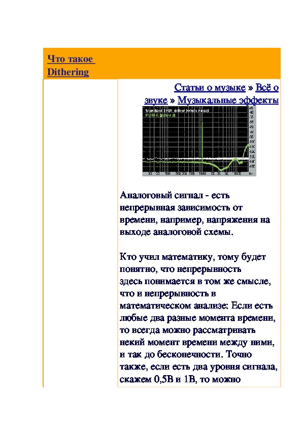 Обложка для материала Статья: Что такое Dithering