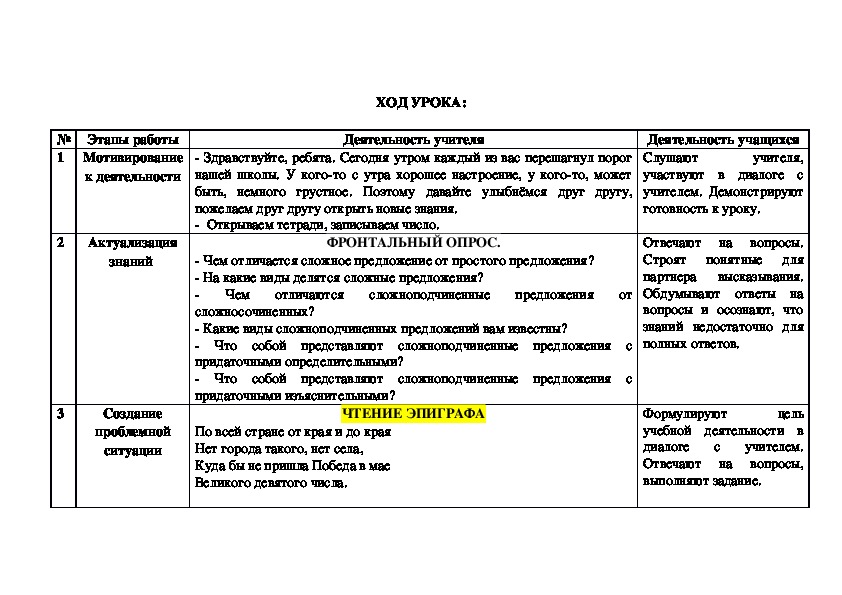 Картина владимира петровича фельдмана родина