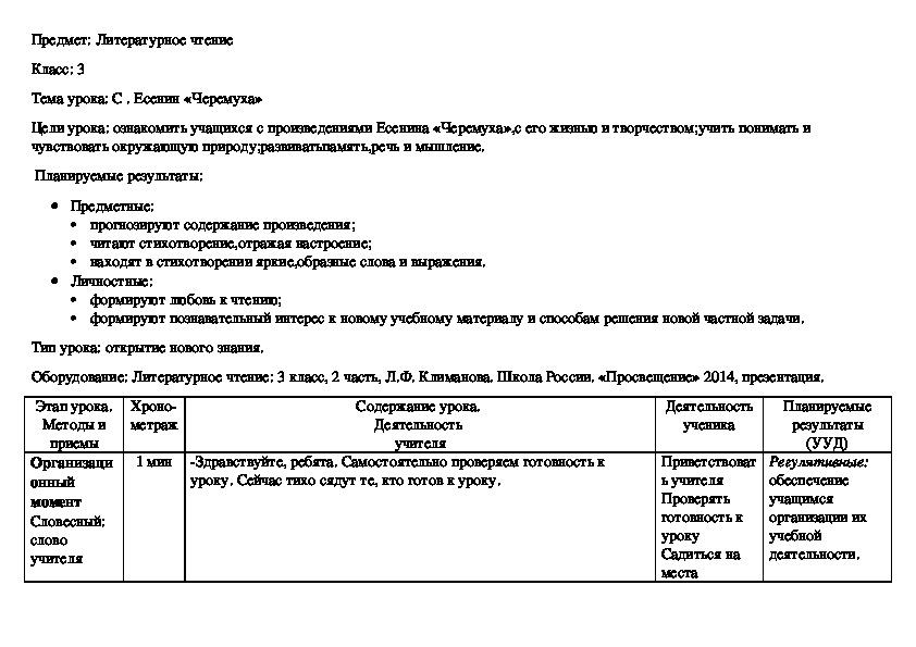 Тема урока: С . Есенин «Черемуха»