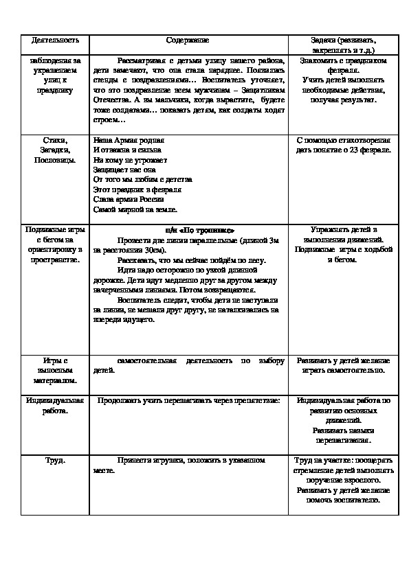 Наблюдения за украшением улиц к празднику