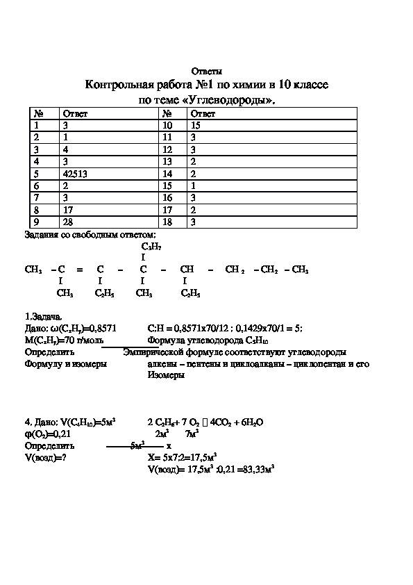 Контрольная работа по теме углеводороды 10