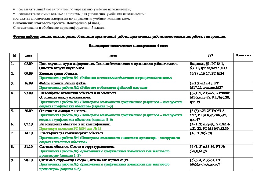 Технологическая карта по информатике 8 класс по фгос босова