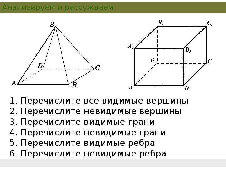 Перечислите все грани многогранника изображенного на рисунке 1 обведите в этой записи те грани