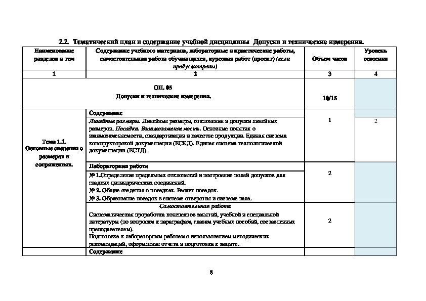 Допуски и технические измерения презентация