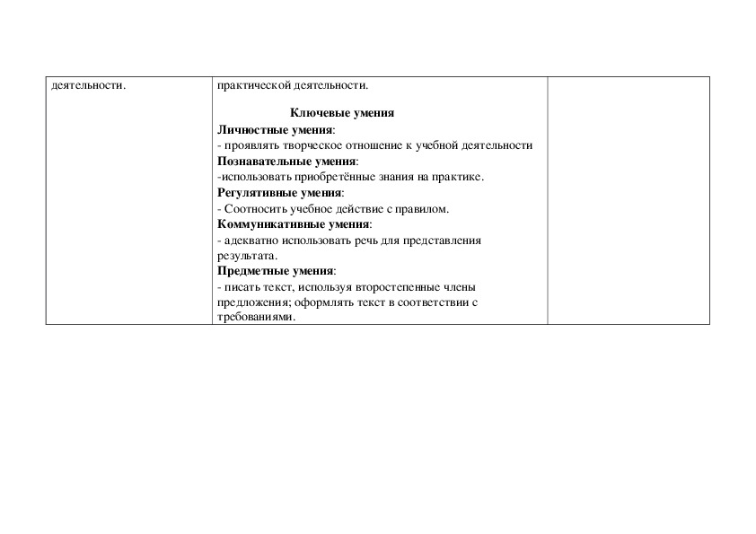 Технологическая карта урока русского языка в 3 классе