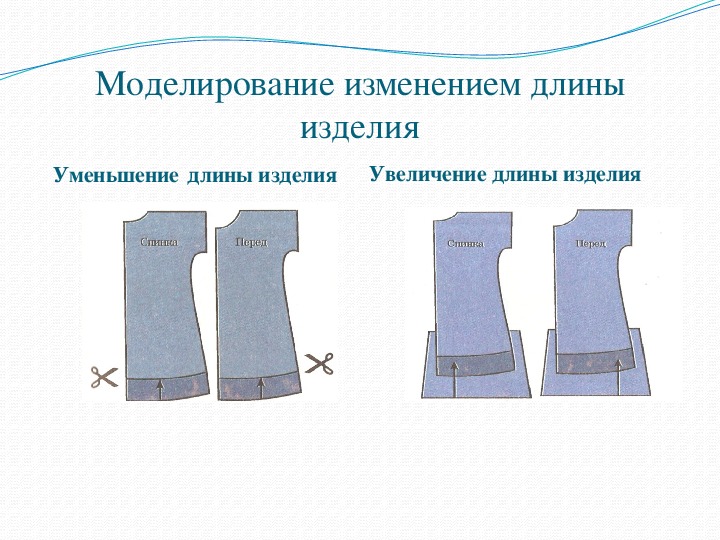 Презентация на тему ночная сорочка 7 класс технология