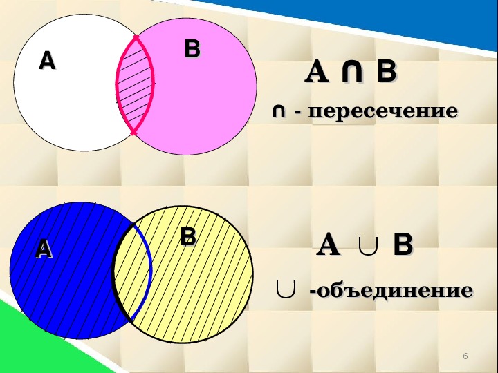 Определение пересечения объединения множеств