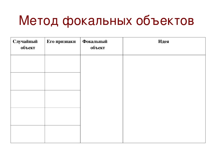 Фокальный объект технология 7 класс примеры рисунок