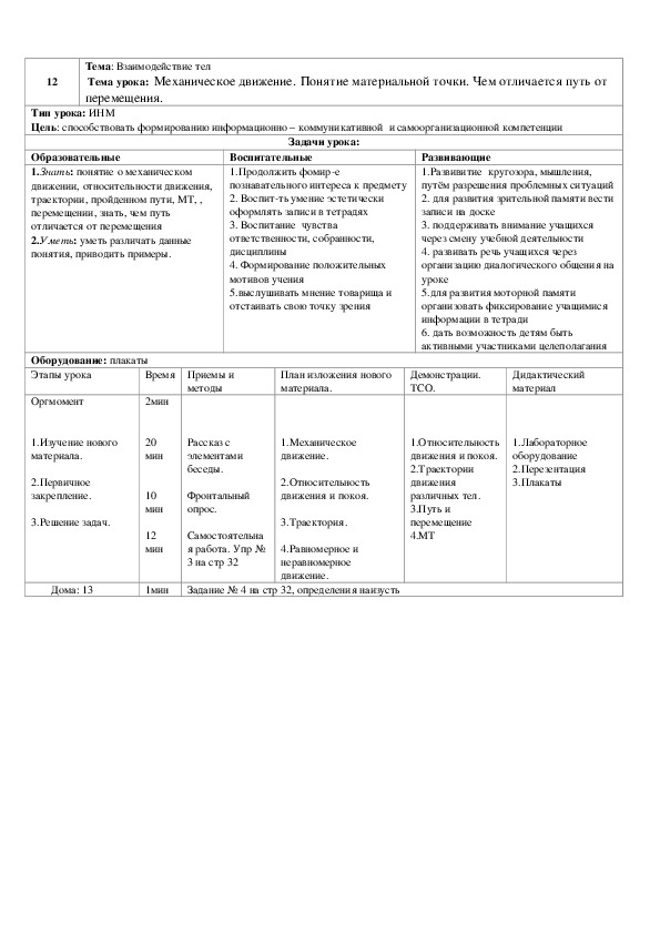 Чем же все таки технологическая карта отличается от поурочного плана ответ аргументируйте