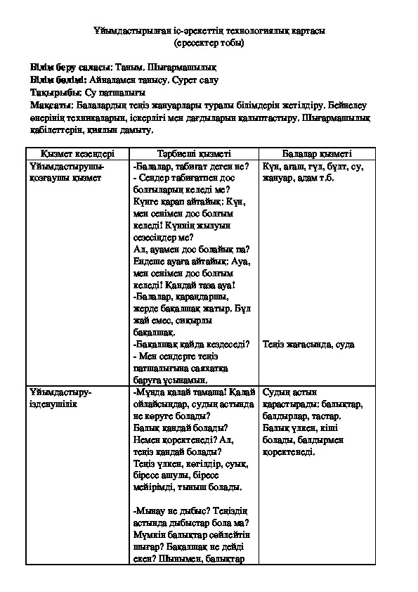 Технологическая карта на тему "Су патшалығы" (дошкольное обучение)