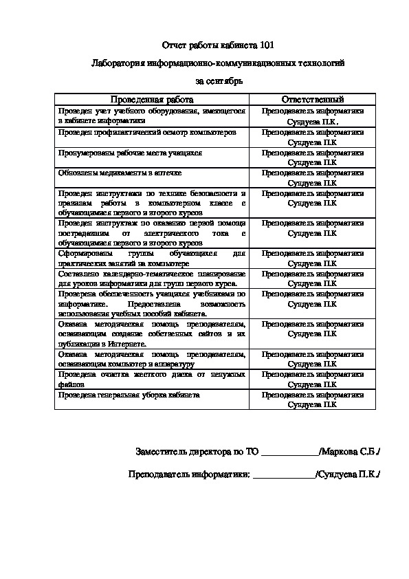 Отчет по месяцам за работу кабинета