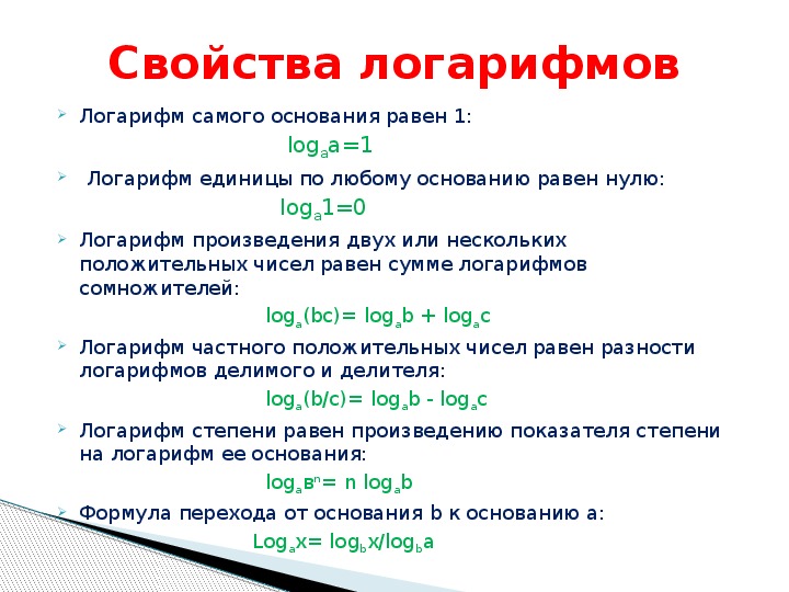 Есть ли основания. Логарифм 0. Основание логарифма равно 0.