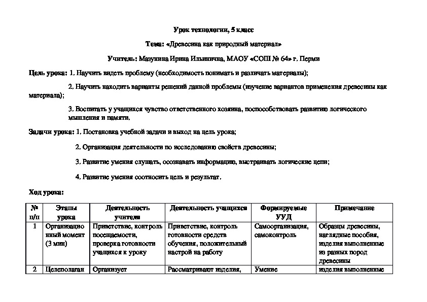 Технологическая карта стула из древесины со спинкой